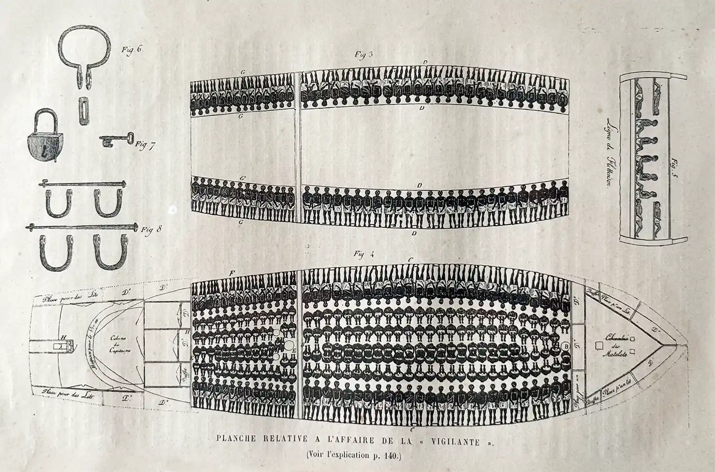 Rassismus-Sklavenschiff-Zeichnung Schematische Darstellung eines Sklavenschiffs, auf der unter Deck dicht gedrängt stehende, in Ketten gelegte Menschen zu sehen sind; links sind die Fesseln abgebildet.